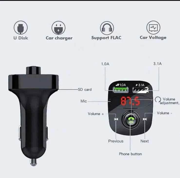 Car Wireless Charger - Fast & Convenient Charging for Your Vehicle - www.habarya.com