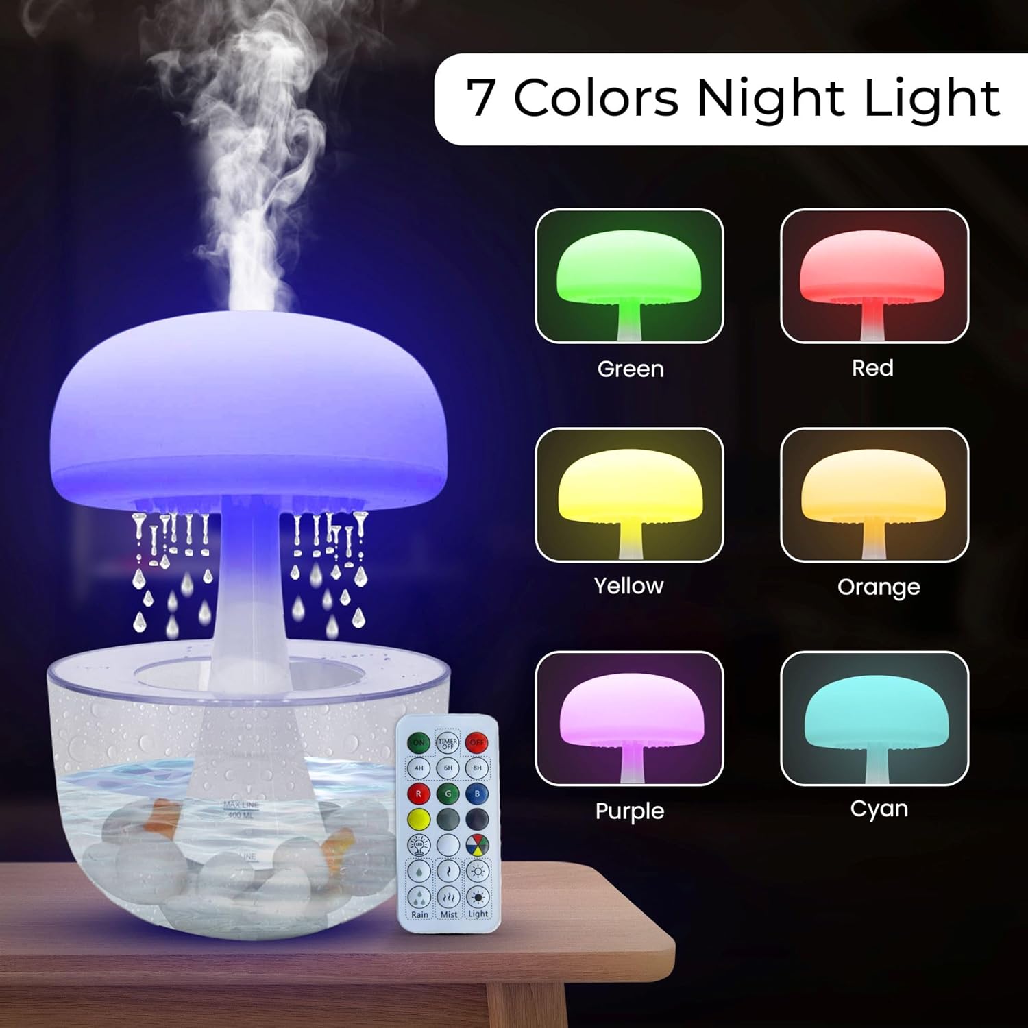 Raining Cloud USB Humidifier – 400ml Cool Mist & LED Night Light for Home or Office