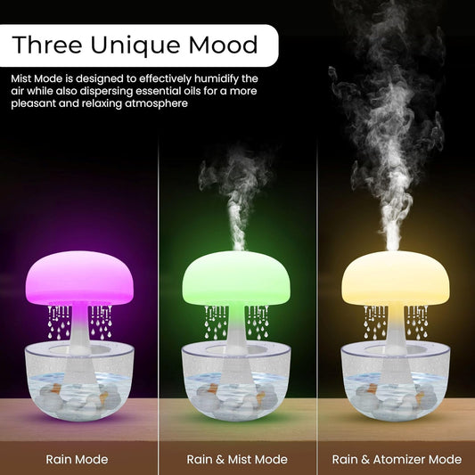 Raining Cloud USB Humidifier – 400ml Cool Mist & LED Night Light for Home or Office