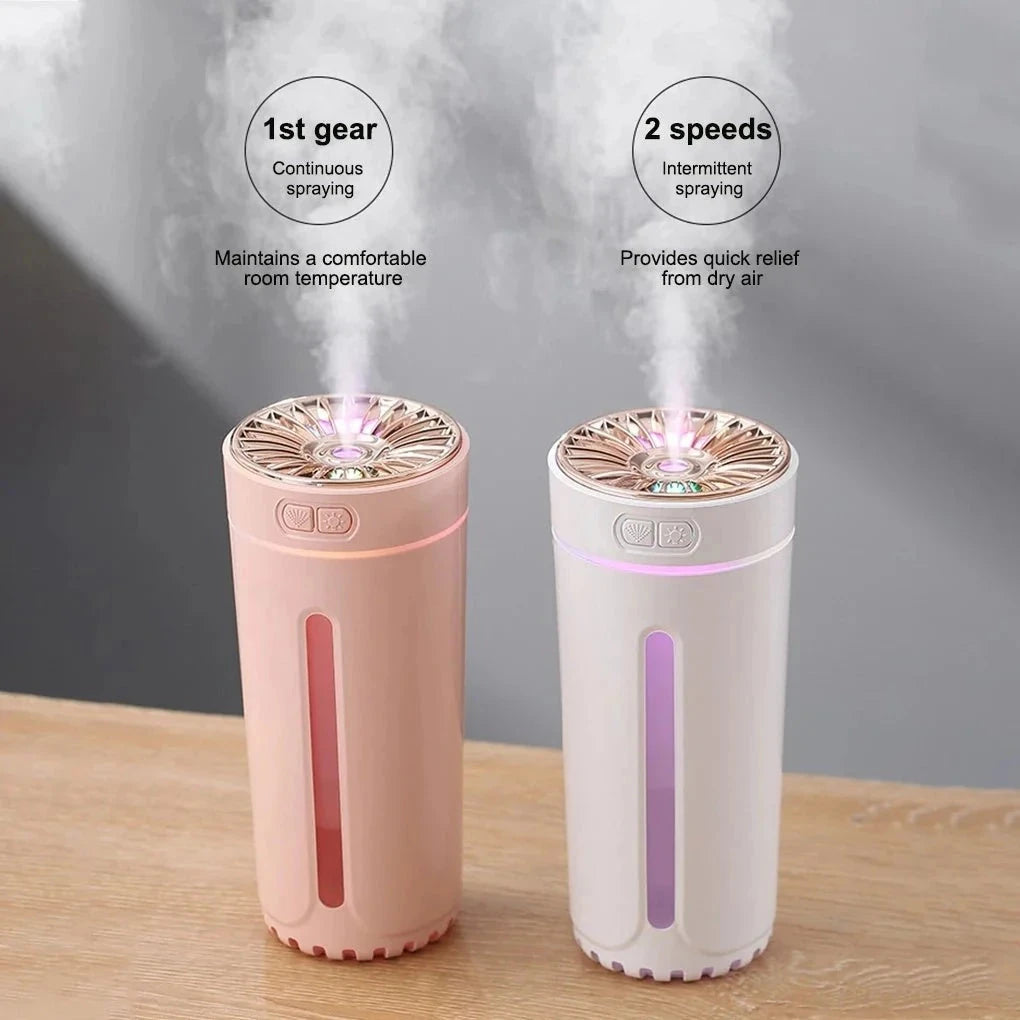 Rechargeable Mini Air Diffuser with Color Lights